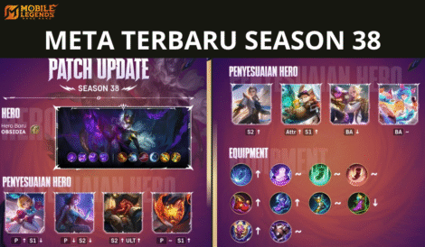 Pro Player Mobile Legends